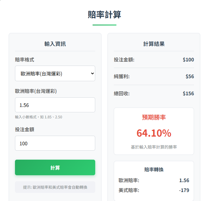 歐洲賠率