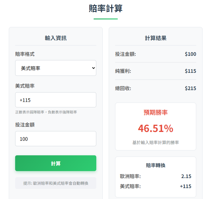 美式賠率